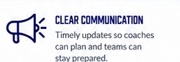 Clear Communication